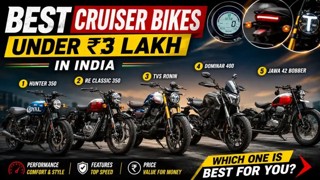 Top 5 Best Cruiser Bikes Under ₹3 Lakh in India for 2026