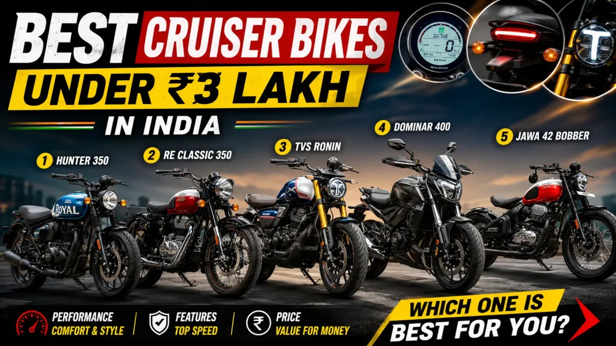 Top 5 Best Cruiser Bikes Under ₹3 Lakh in India for 2026