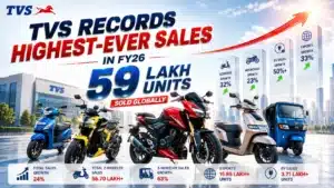 TVS FY26 Sales Hit All-Time High