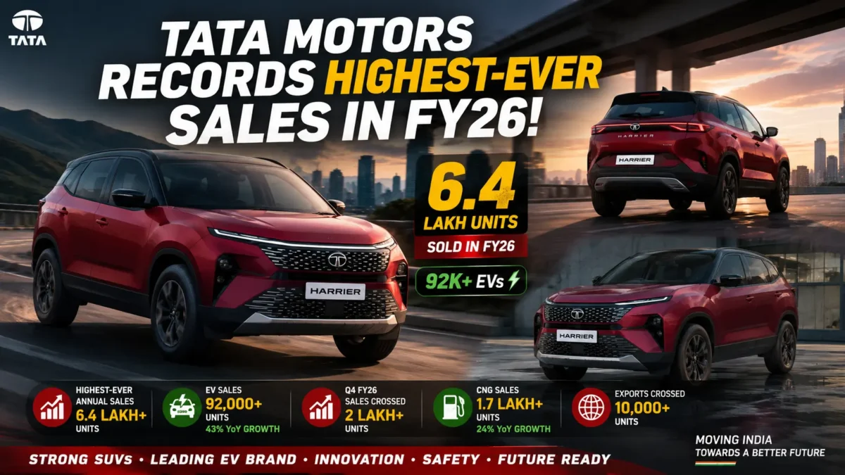 Tata Sells 6.4 Lakh Cars in FY26