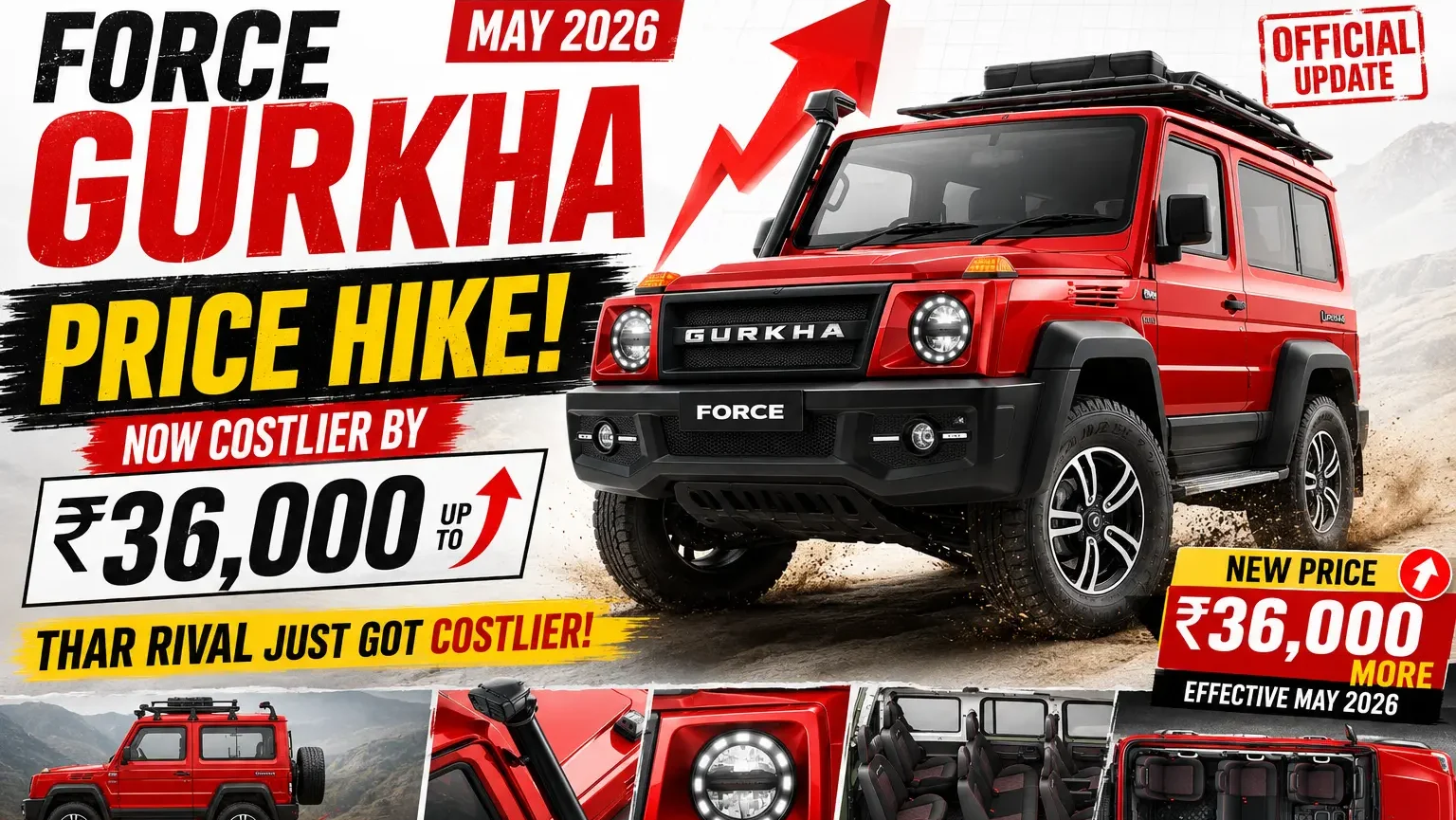 Force Gurkha Price Hike May 2026