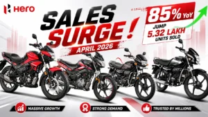 Hero MotoCorp Sales