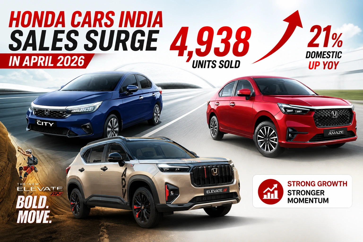 Honda Cars India Sales April 2026