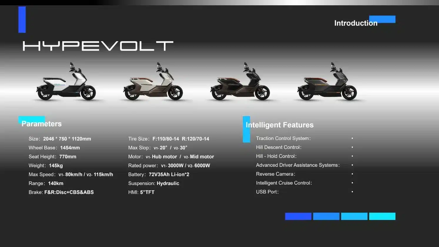 Keeway EZI Hypevolt Could Become One Of The Most Talked-About EV Launches Of 2026
