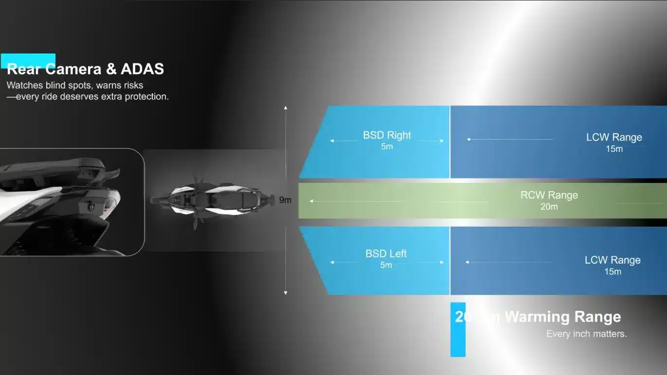 Keeway EZI Hypevolt Could Become One Of The Most Talked-About EV Launches Of 2026