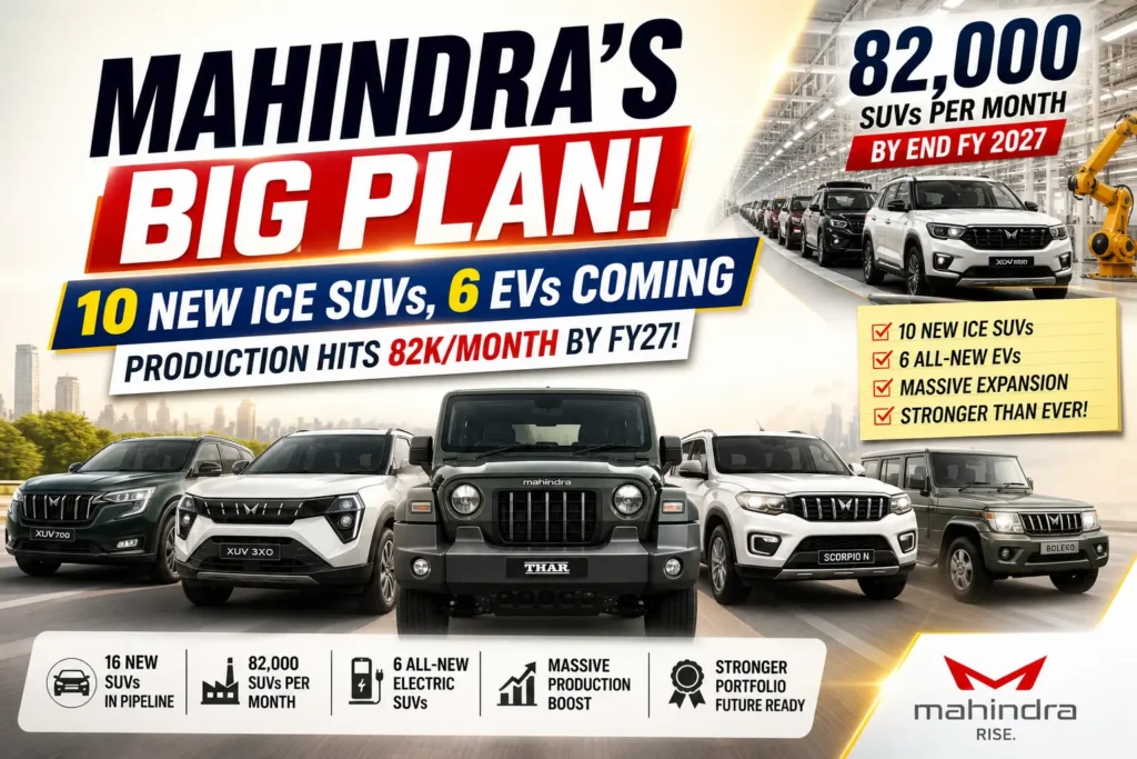 Mahindra new SUVs