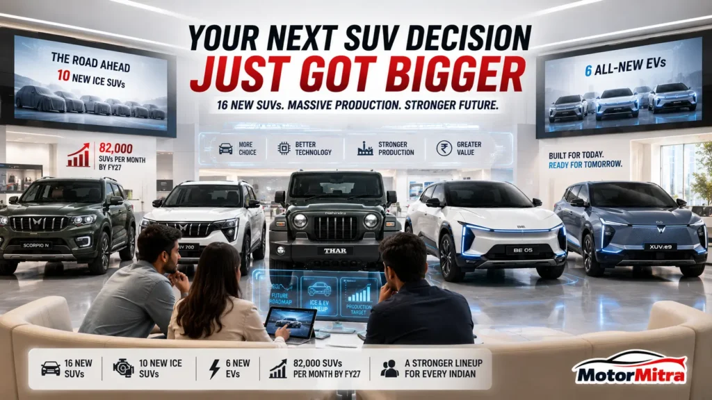 Mahindra’s Big Plan! 10 New SUVs, 6 EVs Coming as Production Hits 82K/Month