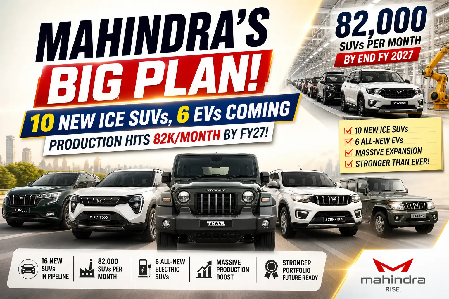 Mahindra new SUVs