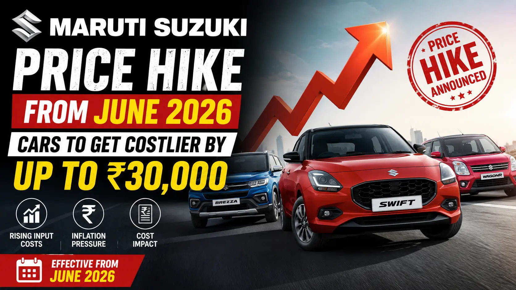 Maruti Suzuki June 2026 Price Hike