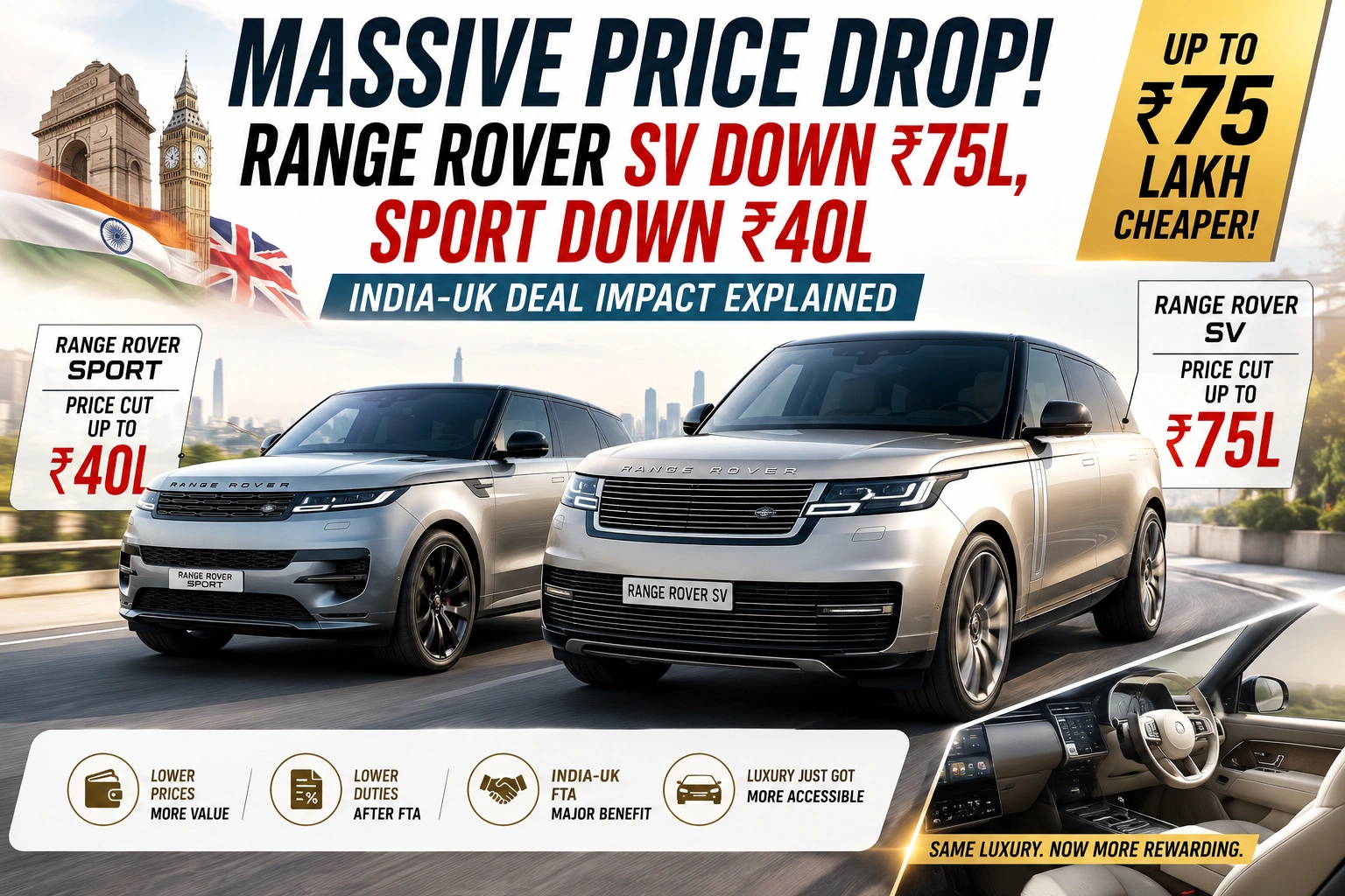 Range Rover SV and Range Rover Sport