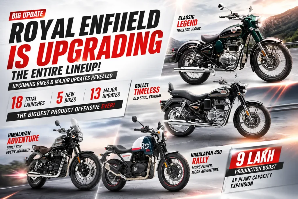 Royal Enfield Upcoming Bikes