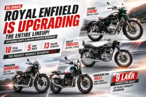 Royal Enfield Upcoming Bikes