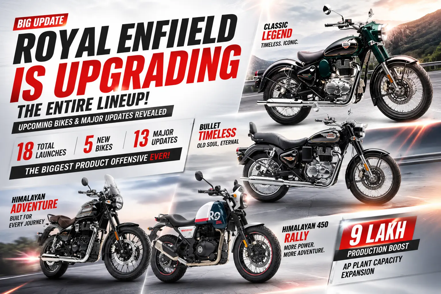 Royal Enfield Upcoming Bikes