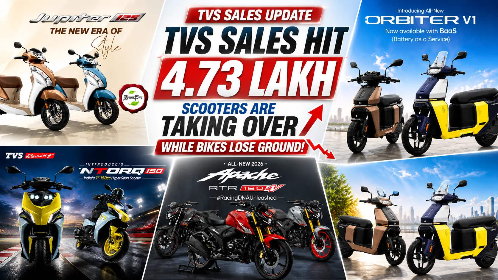 TVS Sales