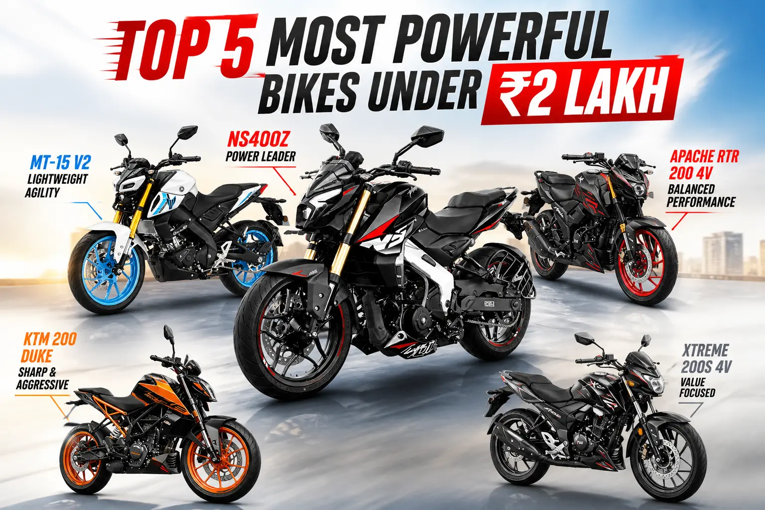 Top 5 most powerful bikes under ₹2 lakh lead by NS400Z