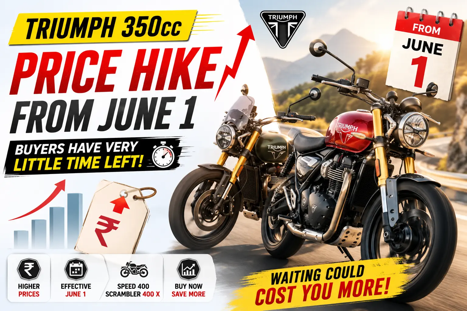 Triumph 350cc Bikes Price hikes
