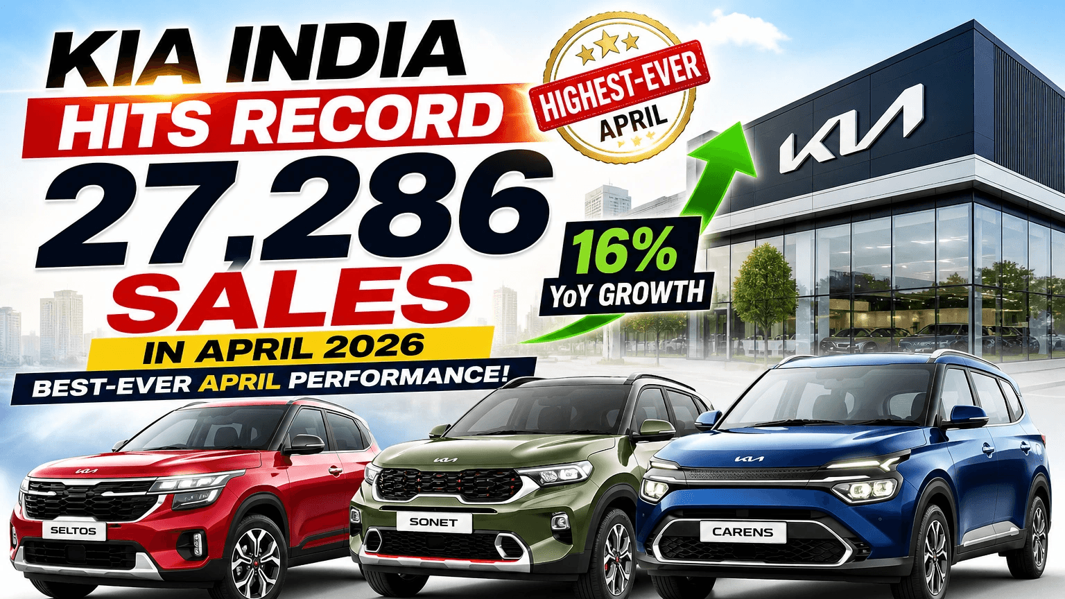 Buy a Kia EV in 2026 Without Paying Full Battery Cost? Here’s How