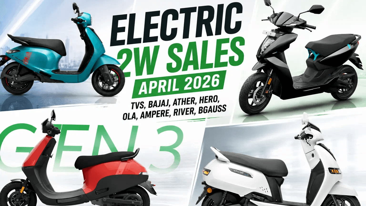 TVS FY26 Sales Hit All-Time High, iQube EV & Jupiter Lead Growth