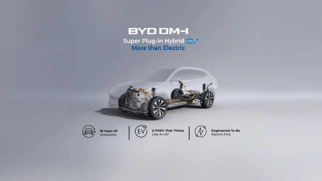 Tata, Mahindra, MG, Maruti, Hyundai Or Kia? India's EV Sales Winner Is Finally Clear