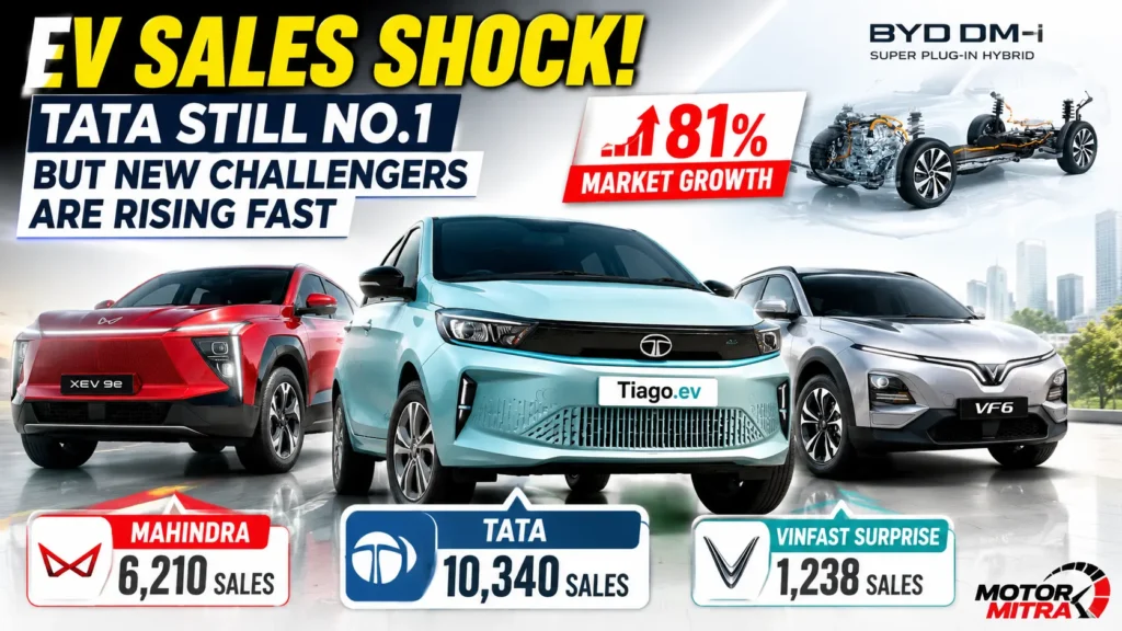 Electric Car Sales May 2026