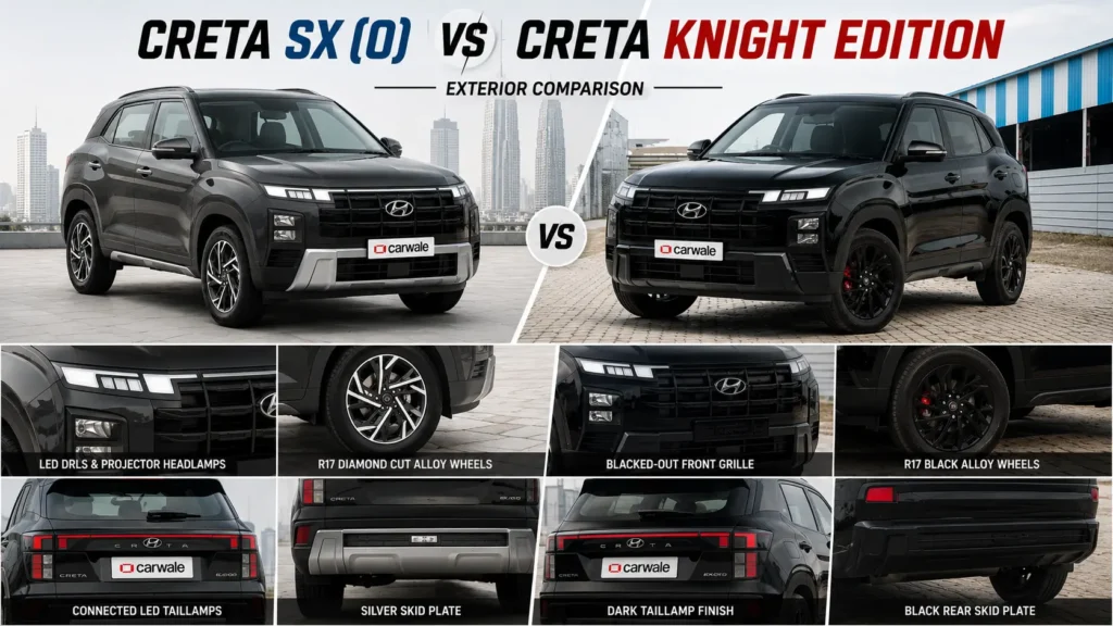 Hyundai Creta SX (O) Vs Knight Edition Variant Compared: Is It Worth Upgrading?