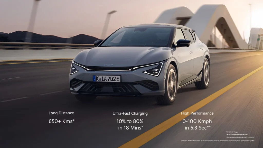 Kia Is Preparing A Big SUV Surprise For India – 4 New Launches Are Coming