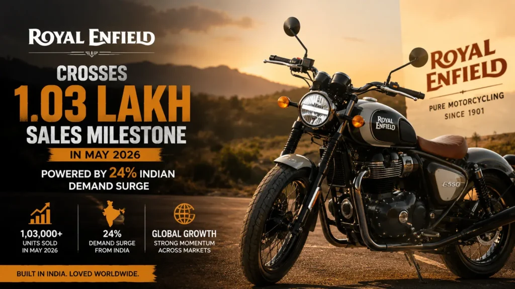 Royal Enfield Crosses 1.03 Lakh Sales