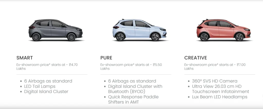 Tata Tiago Pure Gets A Surprise Feature Most Budget Buyers Won't Expect