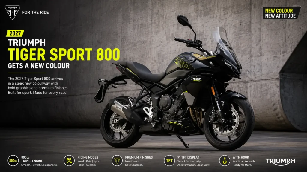 2027 Triumph Tiger Sport 800 in new Sapphire Black colour with Racing Yellow graphics parked on road