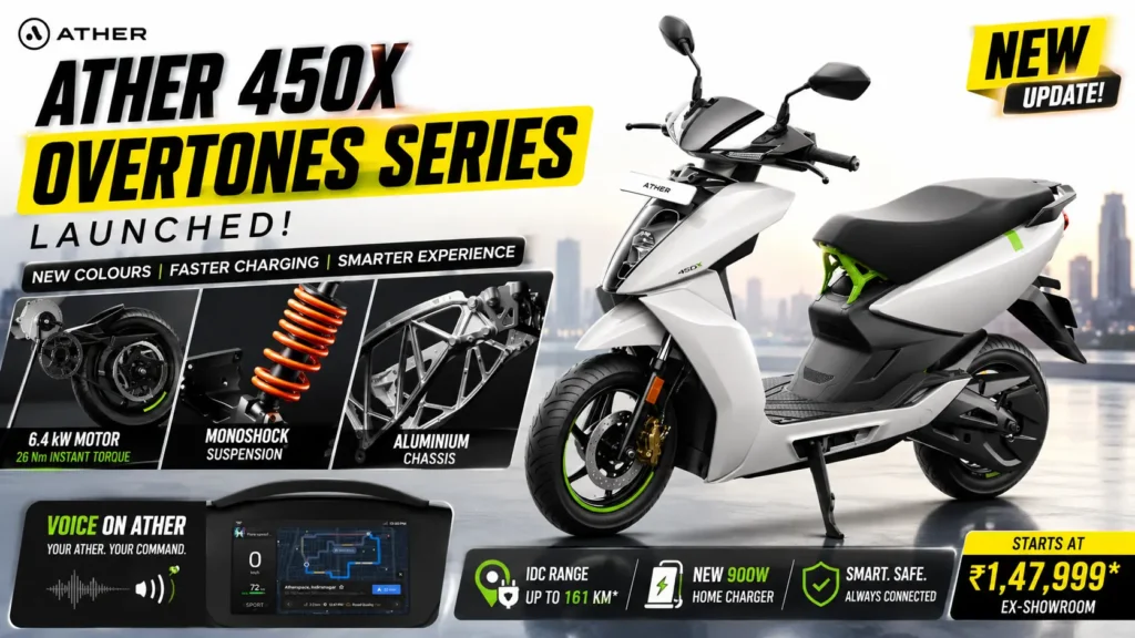 Ather 450X Overtones Series