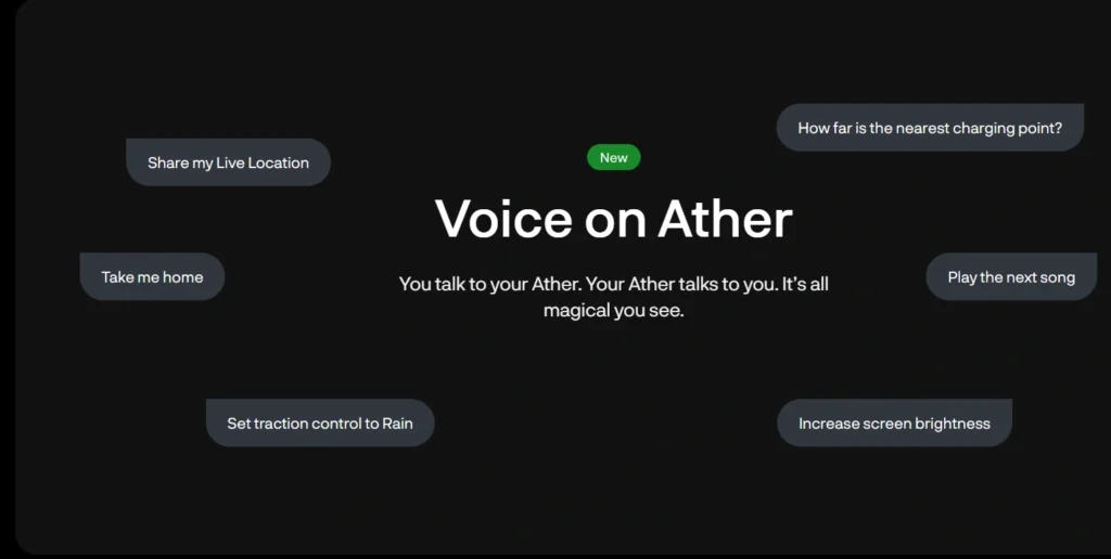 Ather 450X Overtones Series Launched: New Colours, Faster Charging & a Surprise Buyers Will Love
