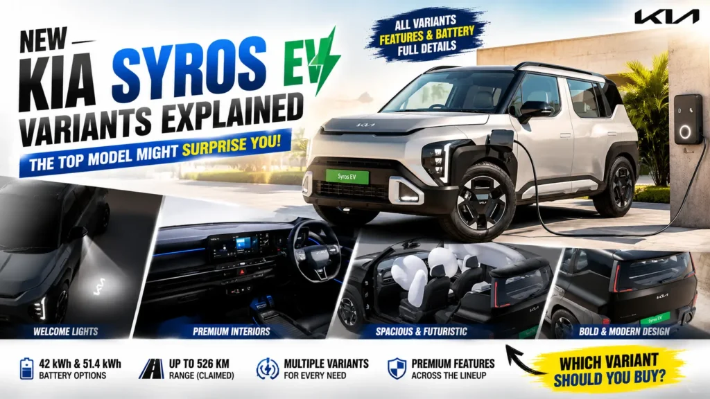 Kia Syros EV