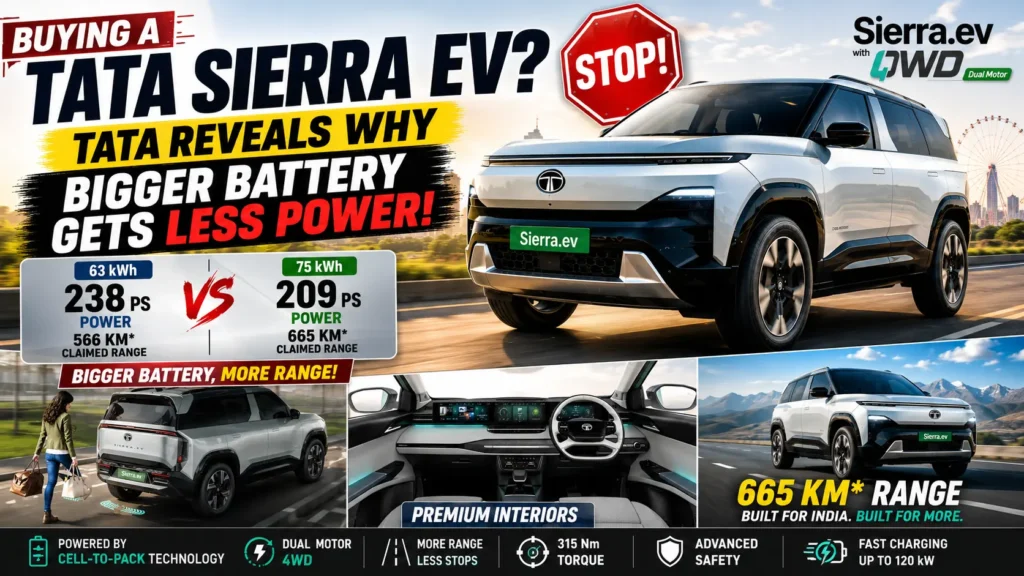 Tata Sierra EV