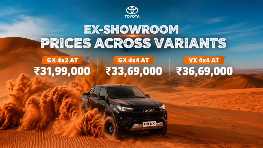 2026 Toyota Hilux Facelift Launched in India at Rs 31.99 Lakh – New 4x2 Variant, 204 HP