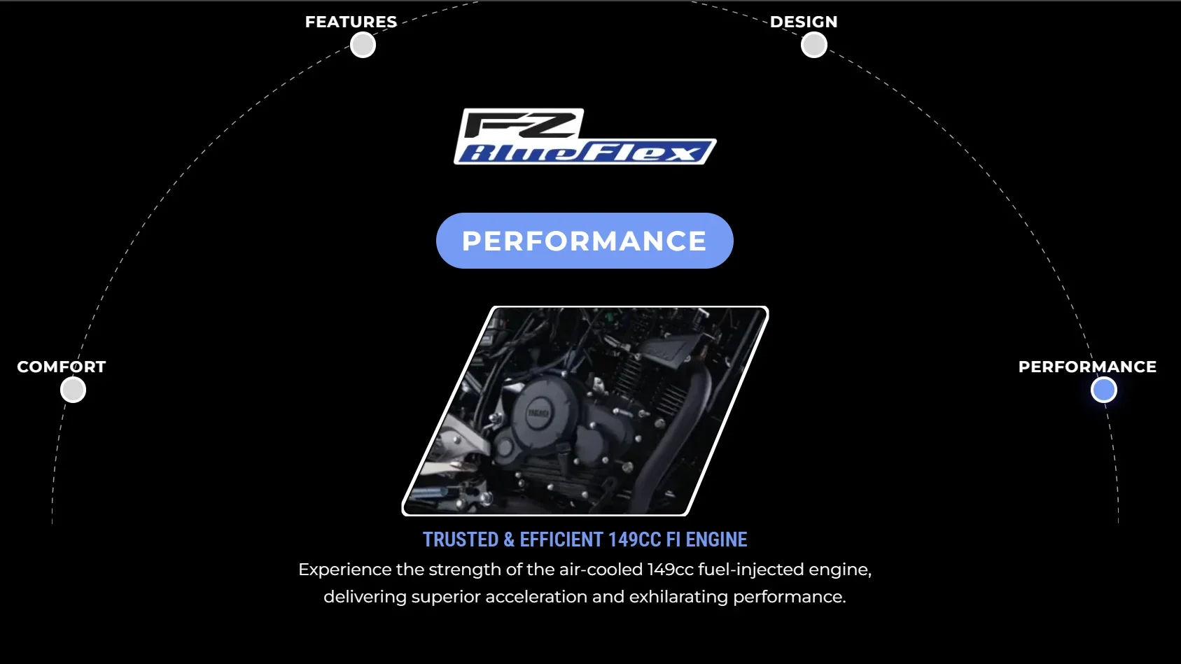 New Yamaha FZ Blue Flex Fuel Sounds Great—Until You See What Changed