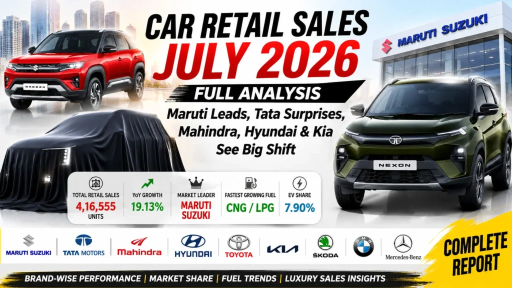 Car Retail Sales July 2026
