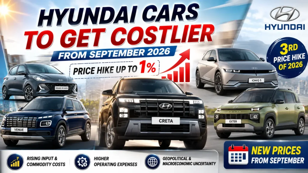 Hyundai Car Price Hike