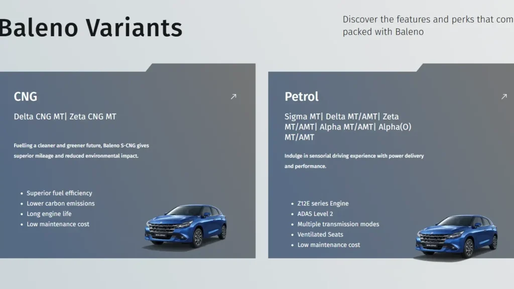 2026 Maruti Baleno: 24.77 Kmpl Mileage, New Features & Specs Detailed — Is This the Best Premium Hatchback?
