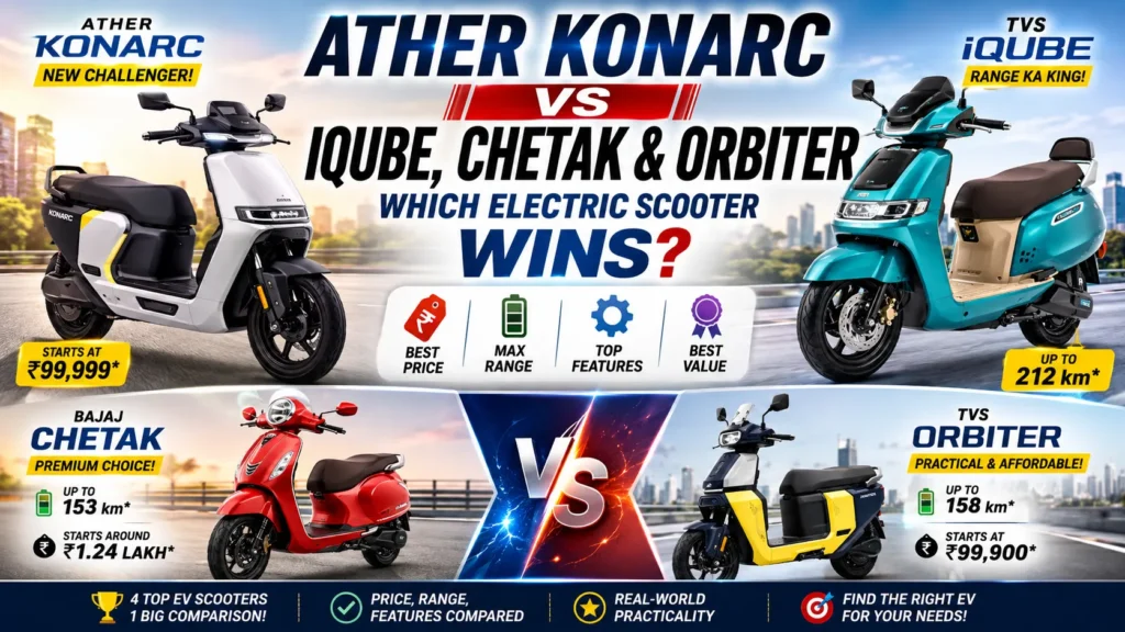 Ather Konarc vs iQube, Chetak & Orbiter