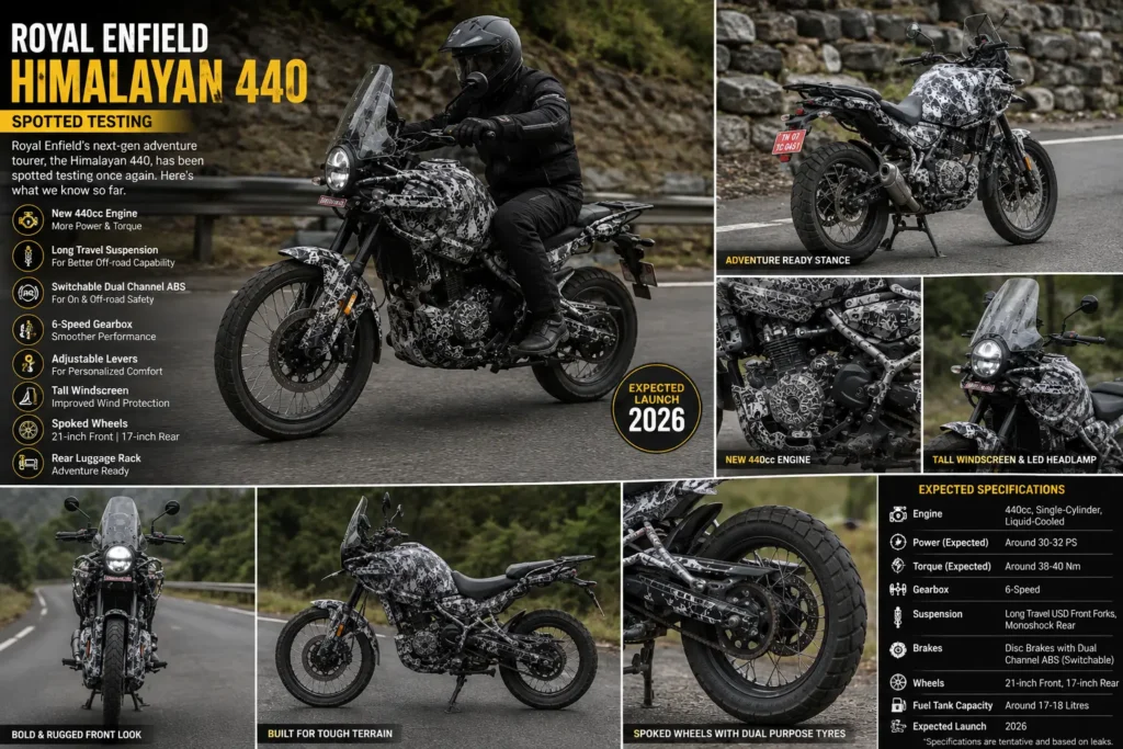 Royal Enfield Himalayan 440
