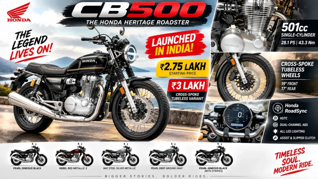 Honda CB500
