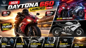 Triumph Daytona 660